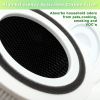 1 Pack Core 300 True HEPA Replacement Filters; Compatible With LEVOIT Core 300; Core 300S VortexAir Air Purifier; 3-in-1 H13 Grade True HEPA Filter Re